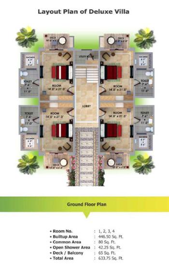Ananta Spa & Resorts