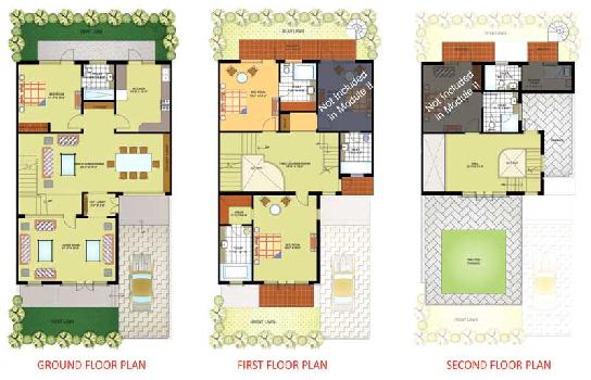 Jindal Global City