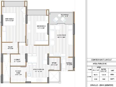 Apollo DB City