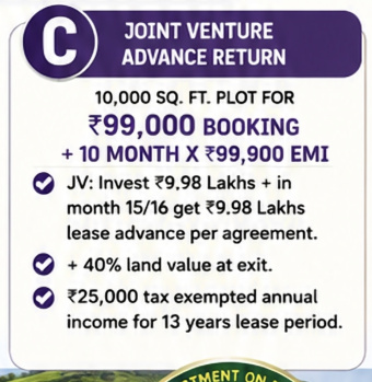 11000 Sq.ft. Agricultural/Farm Land for Sale in Jambhe, Pune