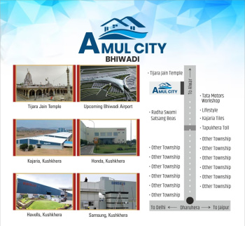 Property for sale in UIT Sectors, Bhiwadi