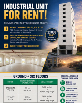 Business Centre for Office/ IT sector/ Orange category/ Logistic / Warehouse / Godown for rent in Taloja MIDC, Navi Mumbai