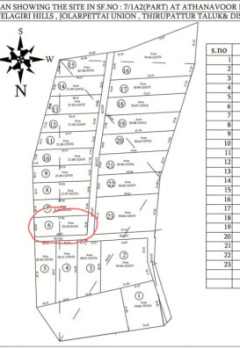 22 Cent Residential Land Available for Sale in Athanavoor