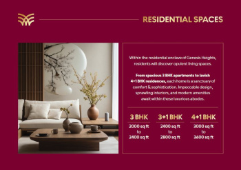 Property for sale in Ambala Highway, Zirakpur