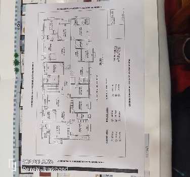 Property for sale in Namkum, Ranchi