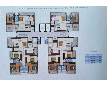 Flats & Apartments for Sale in Bariatu, Ranchi (1693 Sq.ft.)
