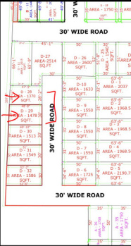 Free hold property with mutation