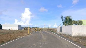 100 Sq. Yards Residential Plot for Sale in NH 58, Haridwar