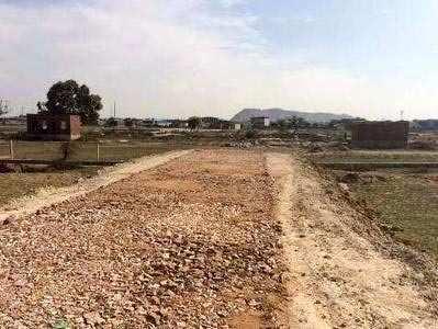 1000 Sq.ft. Residential Plot for Sale in R C Vyas Colony, Bhilwara