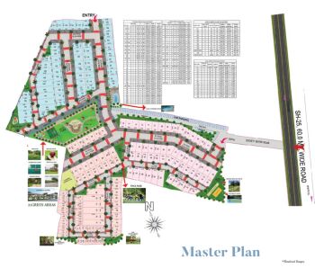 Ready To Move Fully Furnished 3BHK Apartments In Bhiwadi