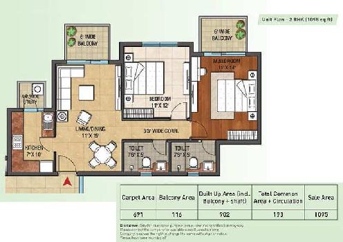 2 BHK Flats & Apartments for Sale in Sector 88, Mohali (1950 Sq.ft.)