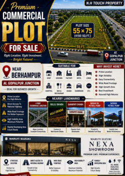 Commercial Lands /Inst. Land for Sale in Gopalpur, Berhampur (4000 Sq.ft.)
