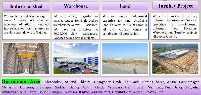 200 Acre Industrial Land / Plot for Sale in Becharaji, Mehsana