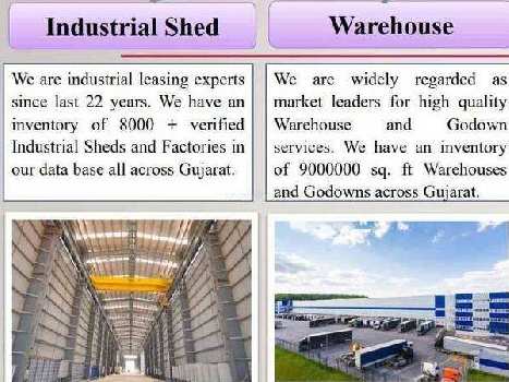 Warehouse For Rent in Chhatral