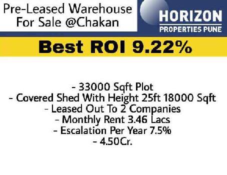 18000 Sq.ft. Warehouse/Godown for Sale in Chakan, Pune