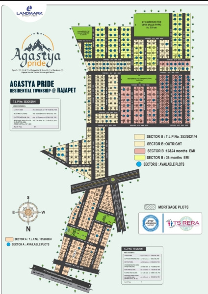 Residential Township @ Rajapet