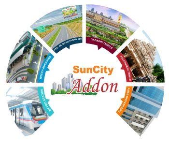 JSR Group Addon Gated Community Villa Plots