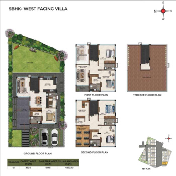 5 BHK Villa for Sale in Tukkuguda, Hyderabad (616 Sq. Yards)