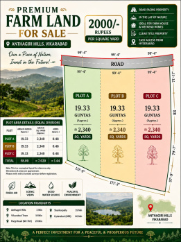 Agricultural/Farm Land for Sale in Anantagiri Hills, Vikarabad (1500 Sq. Yards)