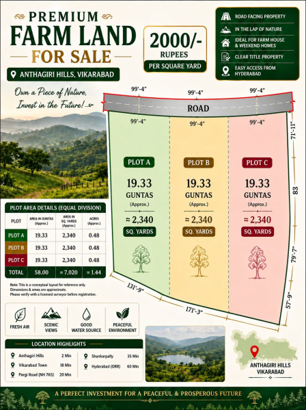 Agricultural/Farm Land for Sale in Anantagiri Hills, Vikarabad (1500 Sq. Yards)