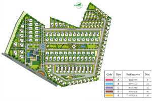 4 BHK Individual Houses / Villas for Sale in Kismatpur, Hyderabad (2838 Sq.ft.)