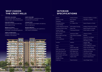 Property for sale in Sector 24 Panchkula