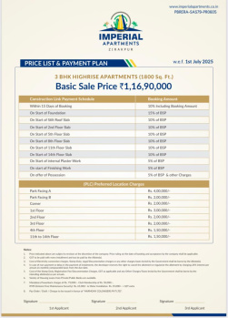 Property for sale in Dhakoli, Zirakpur