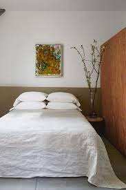 2 BHK Flats & Apartments for Rent in Bangalore (950 Sq.ft.)