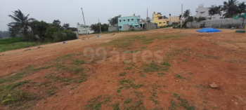 Residential Plot for Sale in HRBR Layout, Bangalore (2400 Sq.ft.)