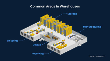 For Rent -Warehouse @ Makali Nelamangala road.
