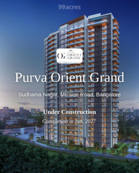 4 BHK Flats & Apartments for Sale in Lalbagh Road, Bangalore (1992 Sq.ft.)