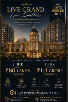 Flats & Apartments for Sale in Phase 1, Bangalore (1070 Sq.ft.)