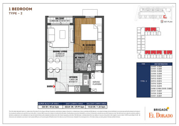 2 BHK Flats & Apartments for Sale in Rachenahalli, Bangalore (1199 Sq.ft.)