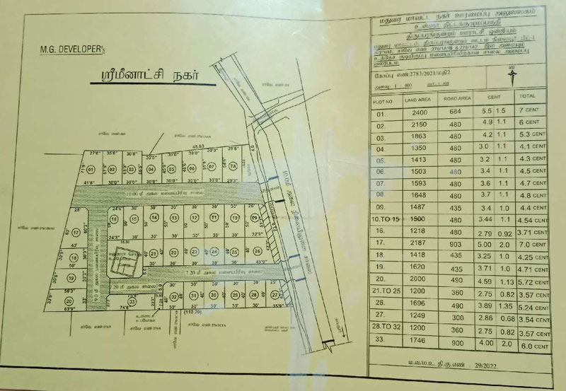 1200 Sq.ft. Residential Plot For Sale In Austinpatti, Madurai