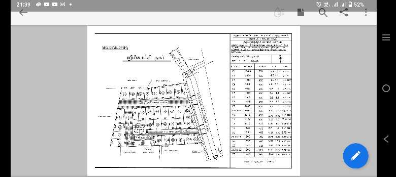 Approved plot for sale near madurai