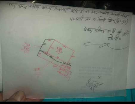 Property for sale in Panthaghati, Shimla