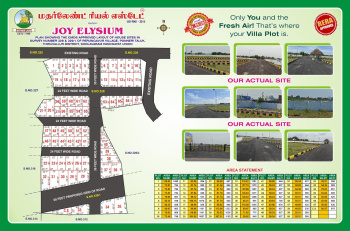 Property for sale in Madhavaram Milk Colony, Chennai
