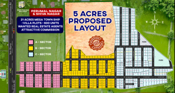 Property for sale in Thakkolam, Vellore