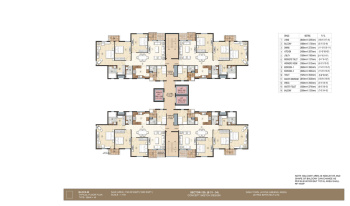 3 BHK Flats & Apartments for Sale in Sector 129, Noida