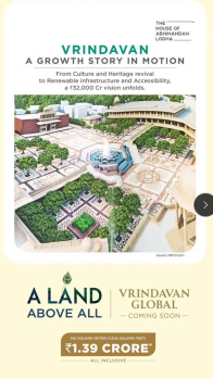 Property for sale in ISKCON Vrindavan, 