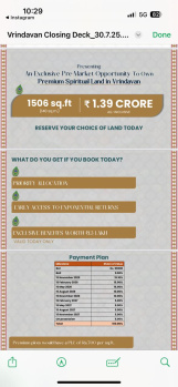 Property for sale in ISKCON Vrindavan,