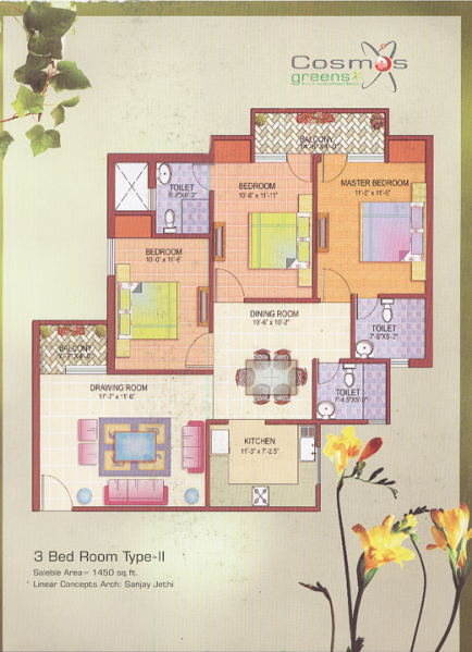 3 BHK apartment available for sale in Cosmos Greens, Bhiwadi