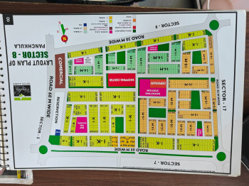 Sale 350 SQYD kothi in Sector 8 Panchkula