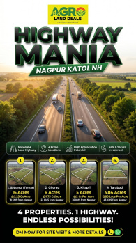 2.75 acres of High touch land Kalmeshwar Katol road