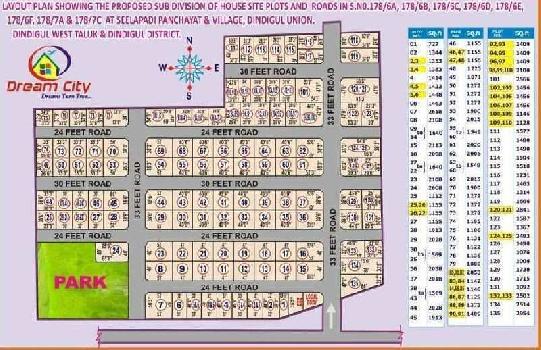 Property for sale in N.S.Nagar, Dindigul,