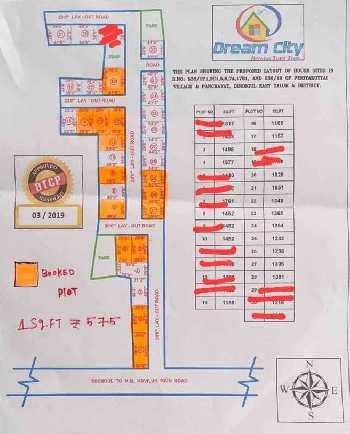 Property for sale in Trichy Road, Dindigul