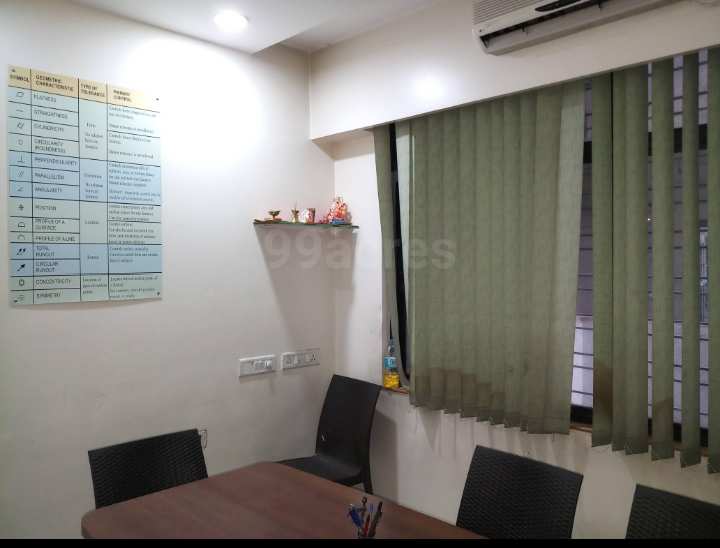 875 Sq.ft. Office Space for Rent in Aundh, Pune