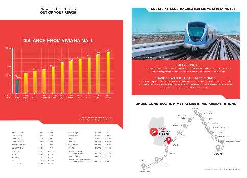 Property for sale in Kalher, Bhiwandi, Thane