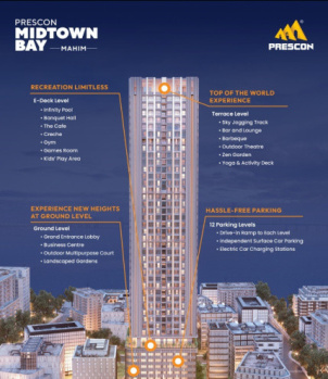 3 Bhk with deck Mahim Mumbai, Prescon