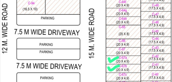 1055 Sqft Commercial Plot in Kamal Vihar